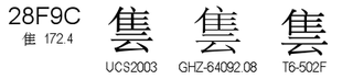 U+28F9C